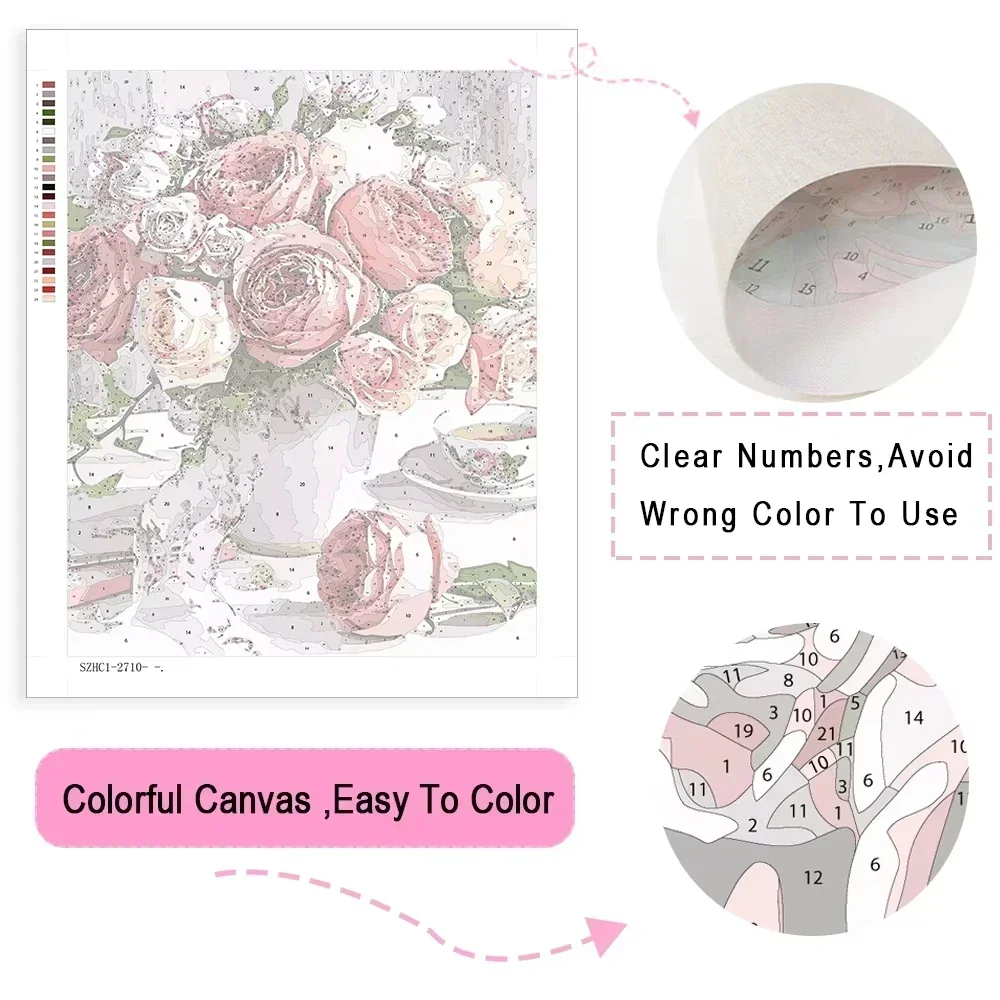 Ölgemälde nach Zahlen im japan – Japanese Lifestyle Movie Bewertung und Preis